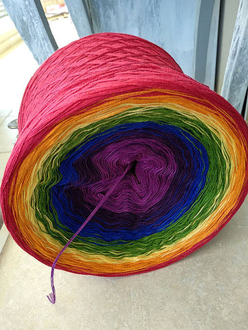 Colours of Chakra
