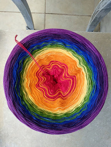 Colours of Chakra